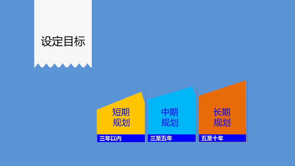 小清新职业发展规划幻灯片