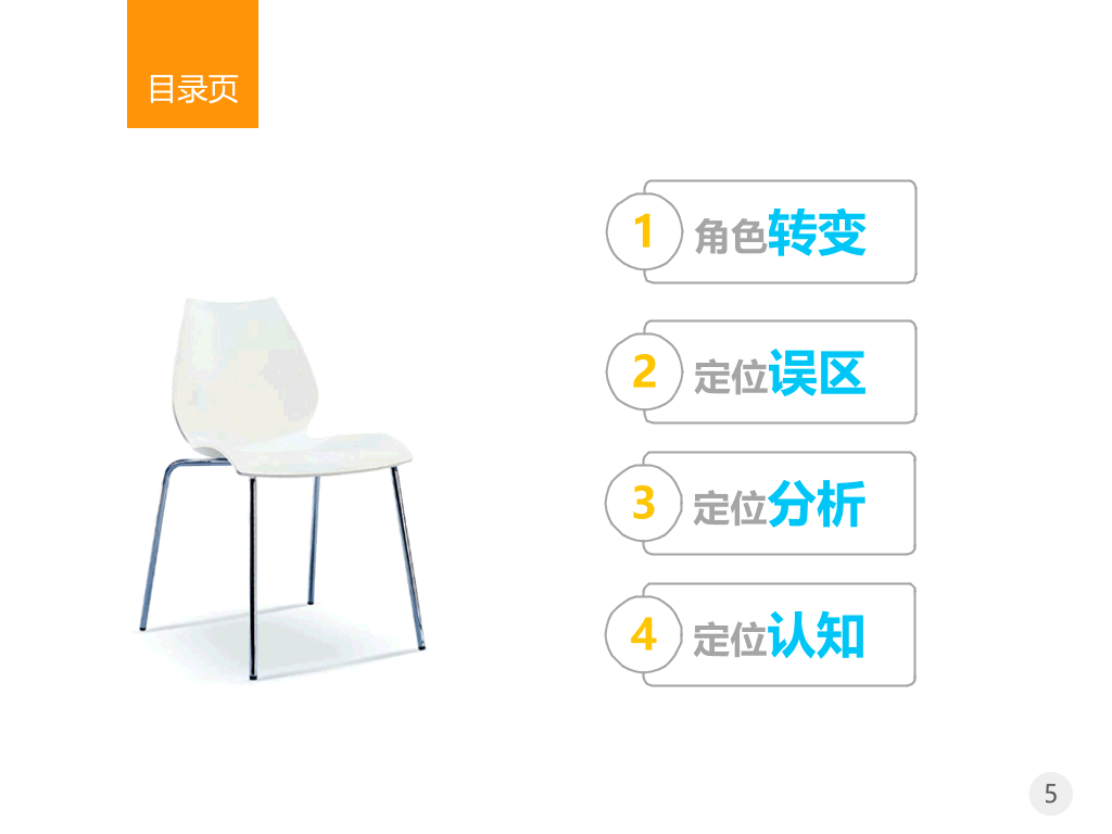 管理者的角色定位及认知PPT