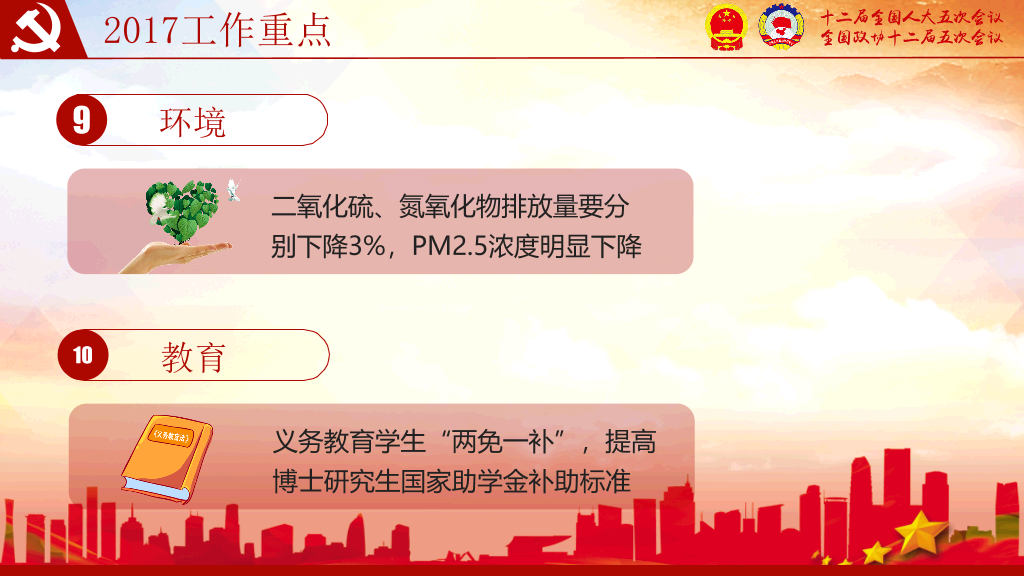 全国两会解读聚焦两会PPT模板