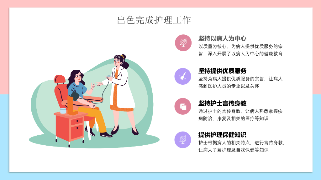 护士长竞聘述职报告PPT模板