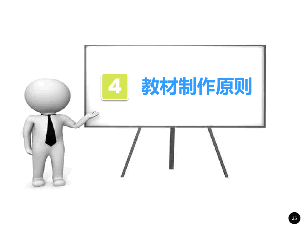 内训师培训PPT课件
