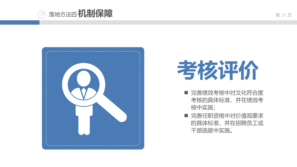 企业文化落地培训PPT课件
