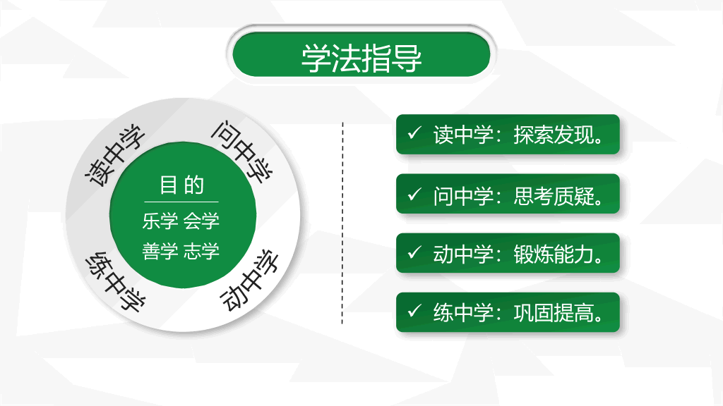 信息化教学设计汇报PPT模板