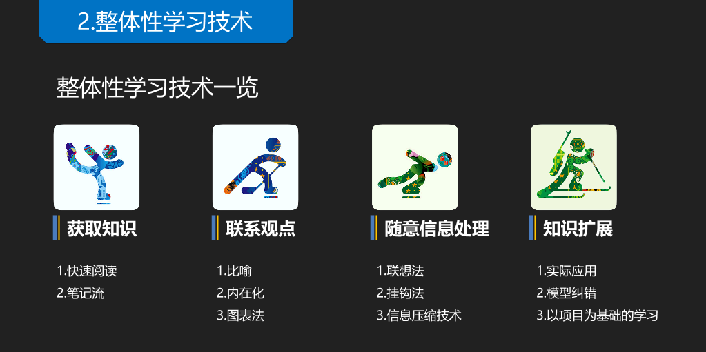 《如何高效学习》读书笔记PPT