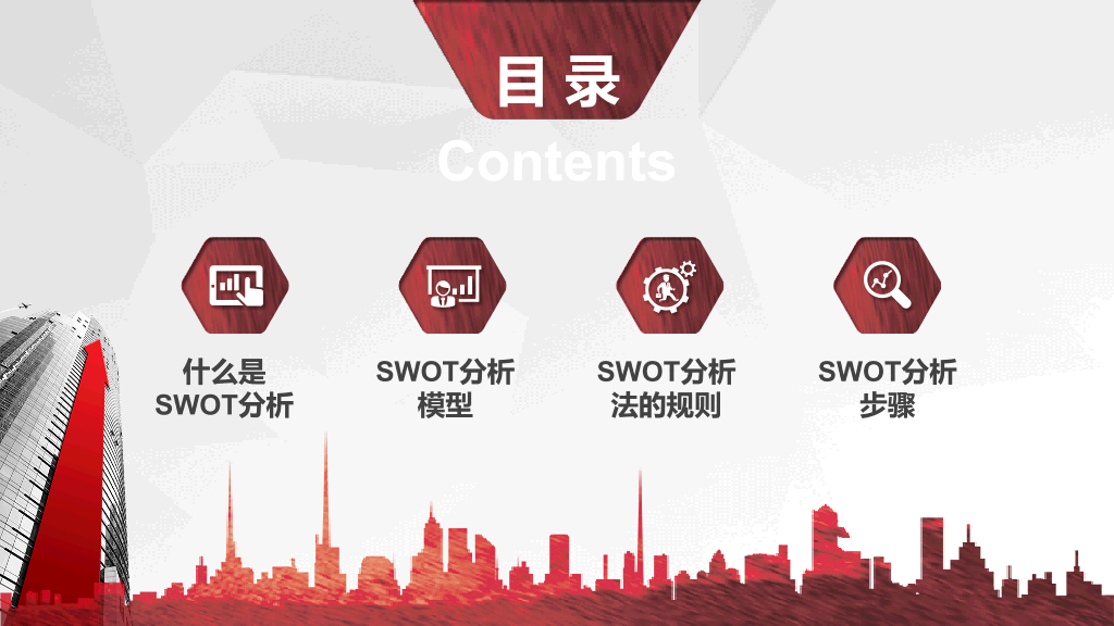 SWOT分析培训PPT课件模板