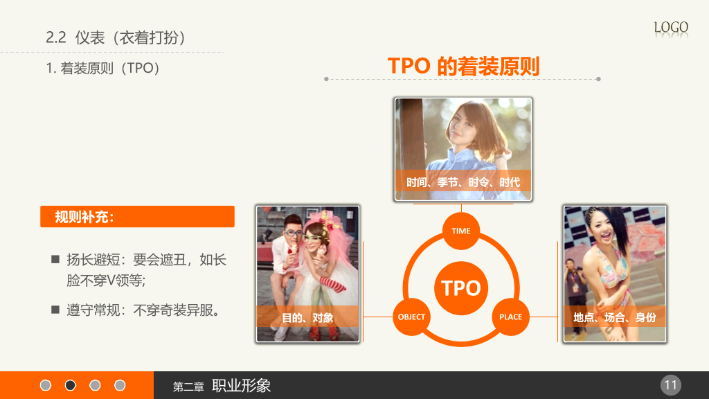 实用礼仪培训PPT课件