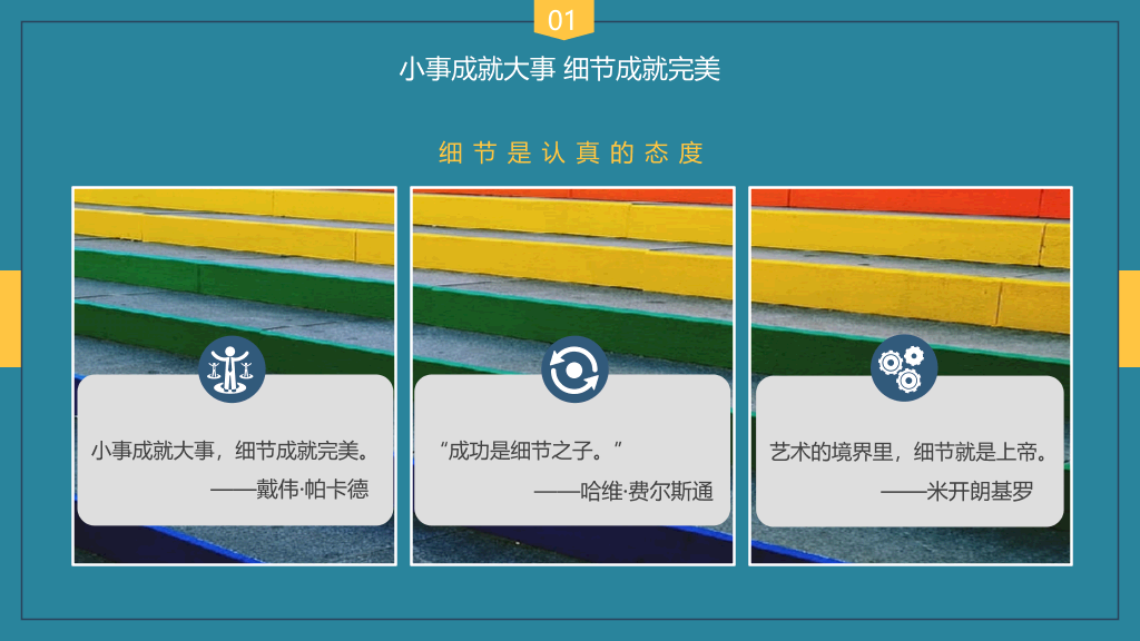 企业培训细节决定成败PPT课件