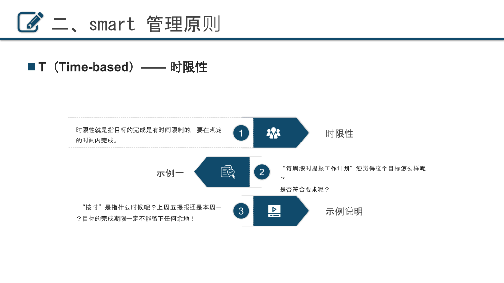 目标决定高度目标管理培训PPT模板