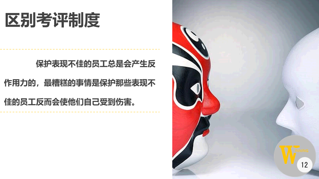 《赢》PPT读书笔记