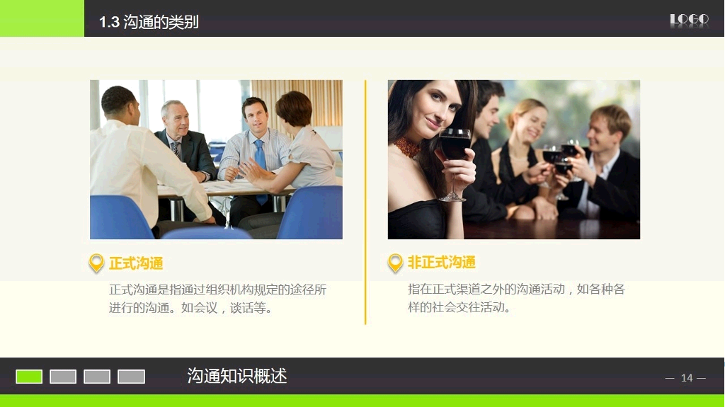 PPT技能基本知识概要