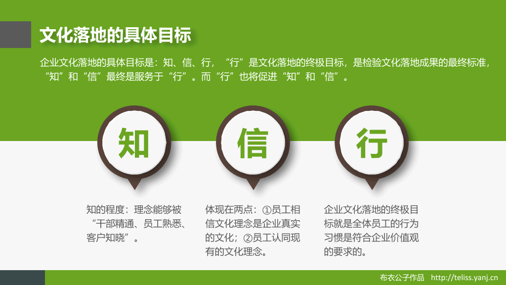 企业文化落地推演PPT课件