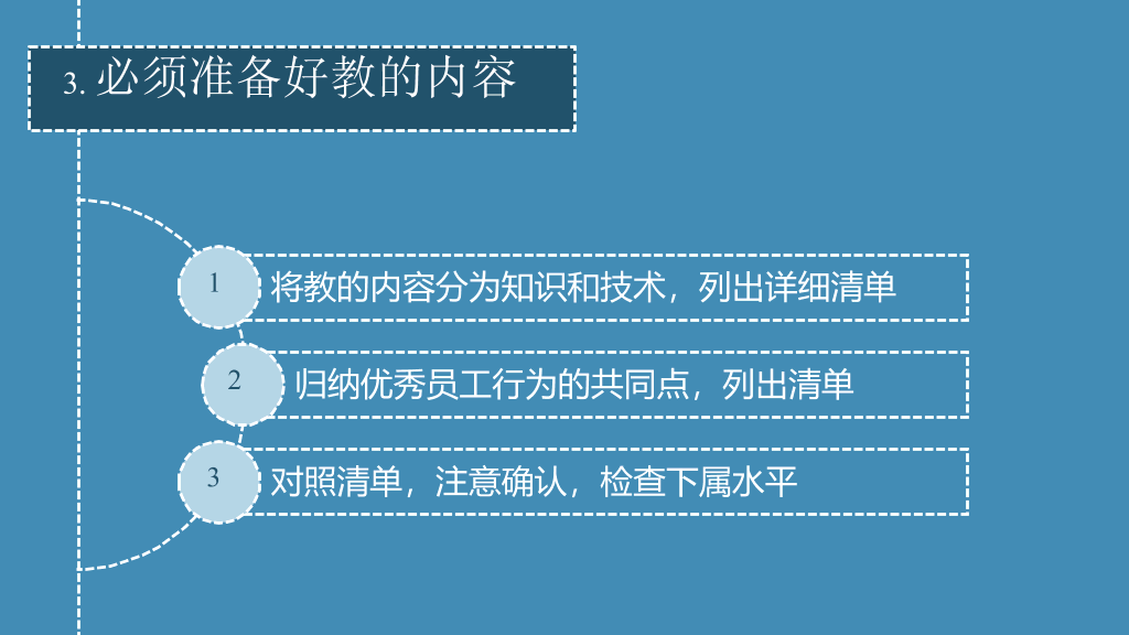 《带人的技术》读书笔记PPT