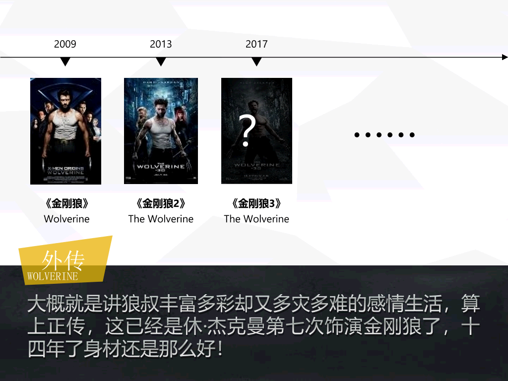 你可能不知道的X战警PPT
