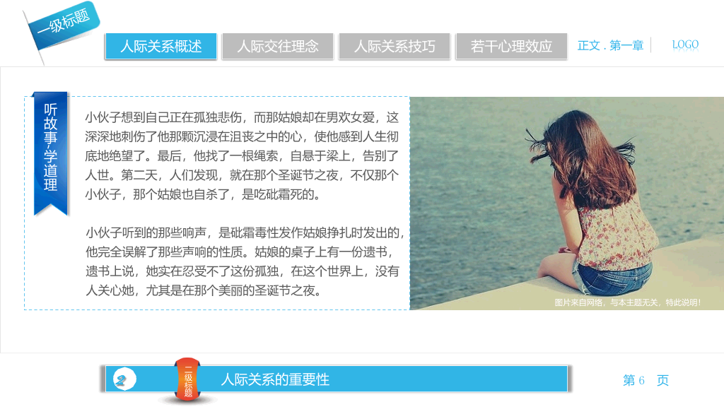 人际关系宝典PPT培训课件