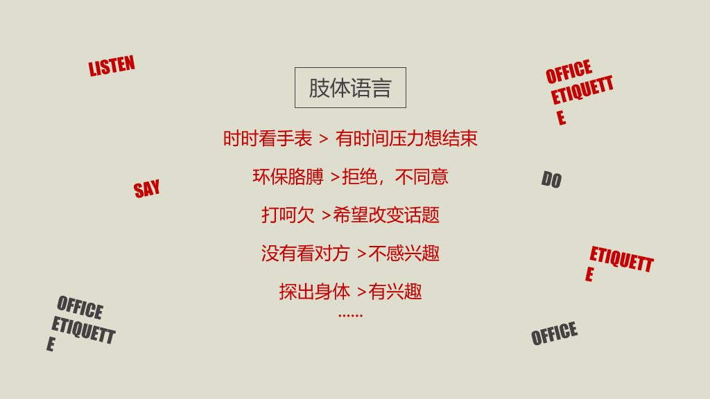 办公室礼仪培训PPT课件模板