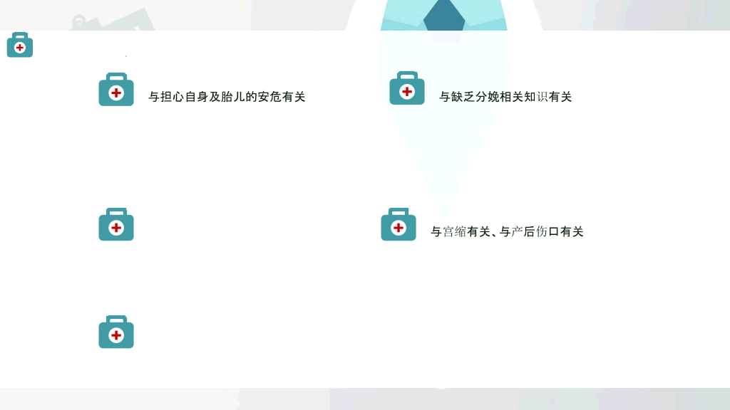 护士护理病例分析汇报PPT模板