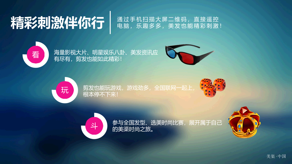 美发行业信息平台推广PPT