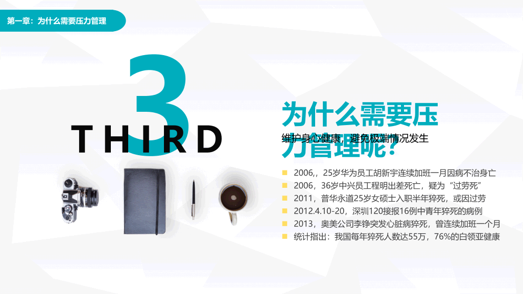 压力管理心理调节培训PPT模板