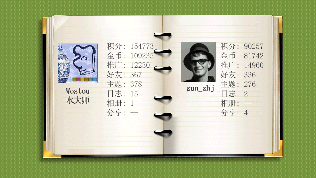 笔记本风格自我简介PPT模板