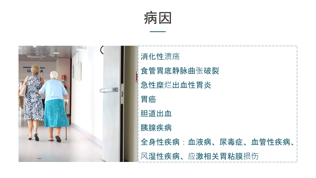 消化道出血护理查房PPT模板