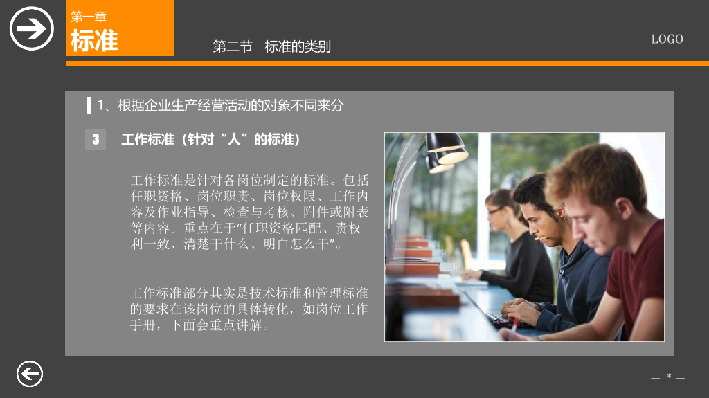 标准管理实务PPT培训课件