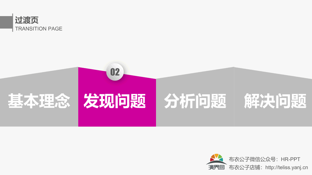改善无止境精益求精培训PPT