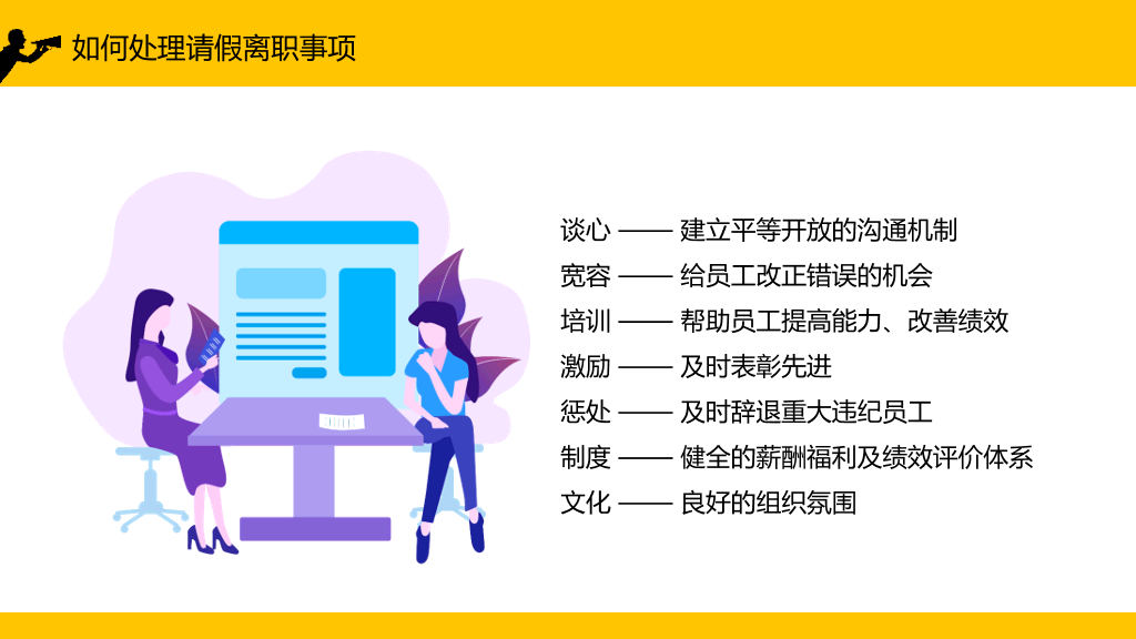 班组沟通与管理培训PPT模板