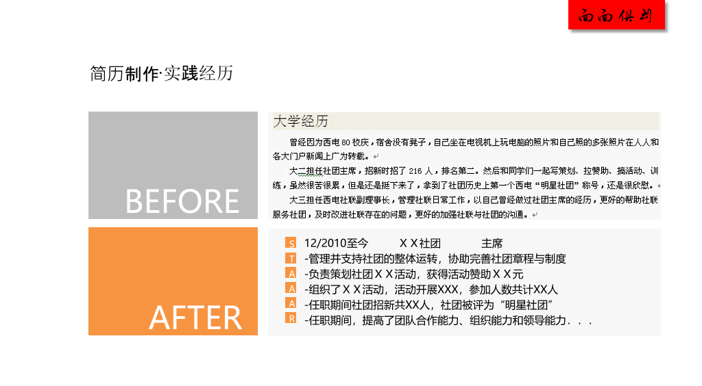 如何制作吸引人的简历PPT教程