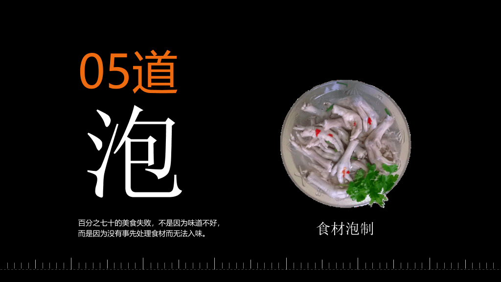 美味鸡爪私房菜宣传PPT模板