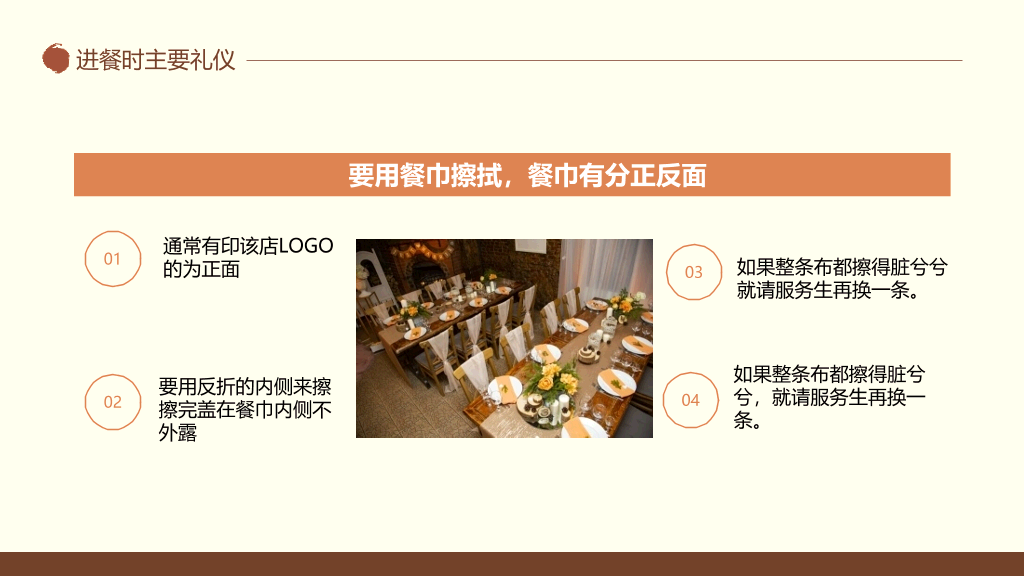 中西方餐桌礼仪培训PPT模板