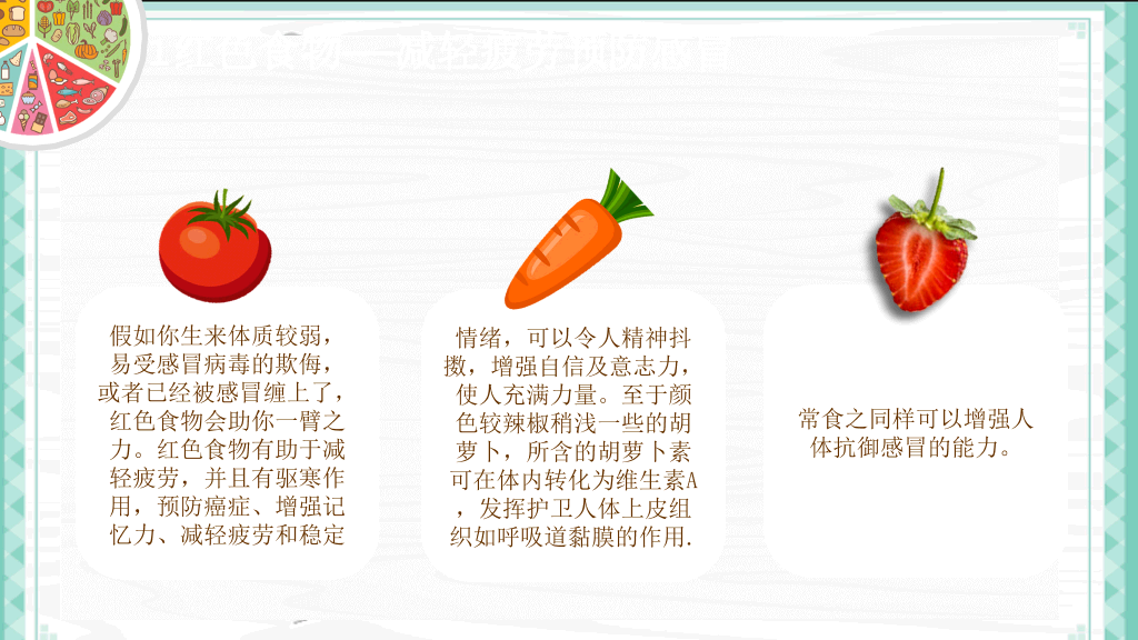 健康生活饮食常识PPT模板