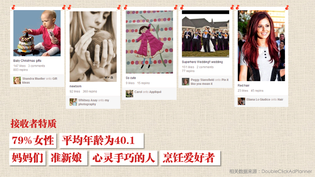 pinterest成功的启示PPT