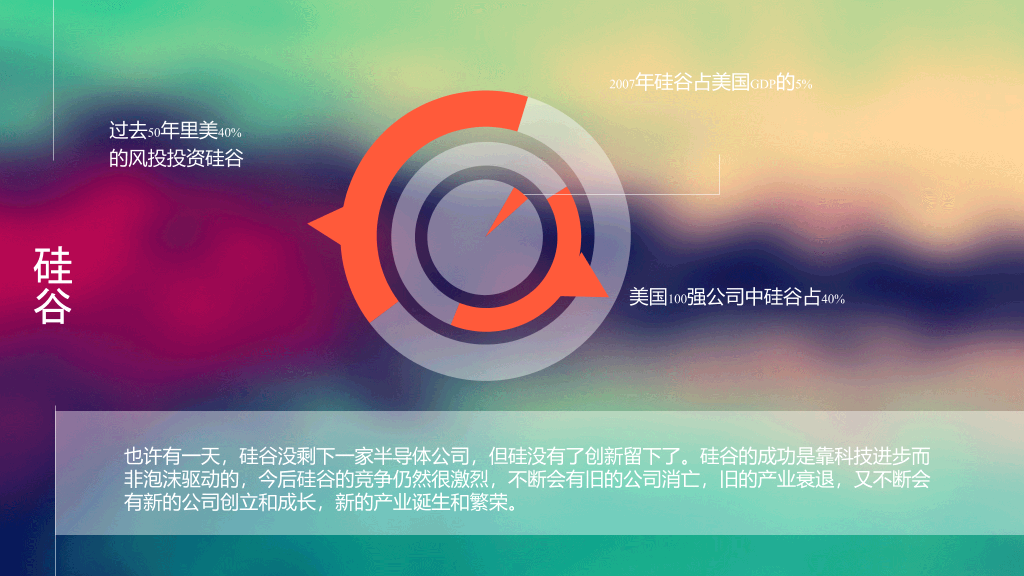 精美读书笔记PPT作品欣赏