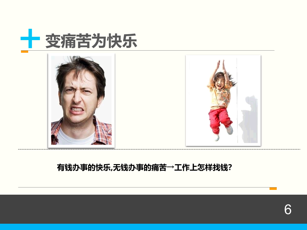 情商管理培训PPT课件下载
