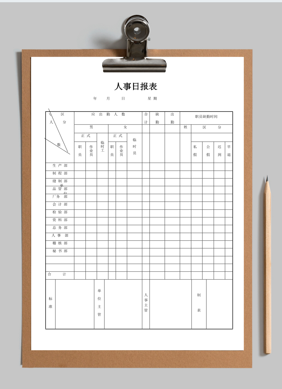 人事管理-人事日报表模板