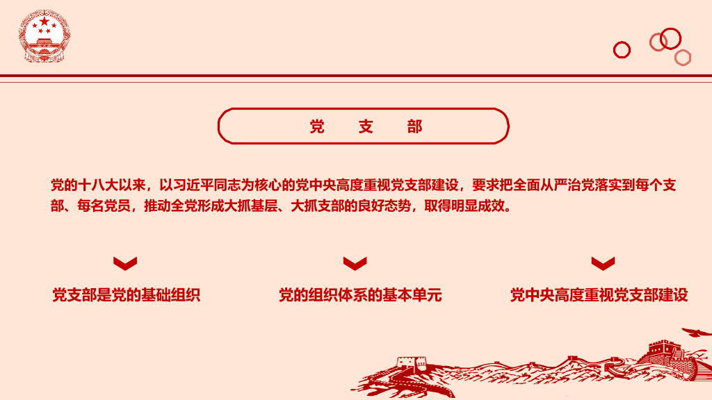 党支部工作条例解读PPT模板
