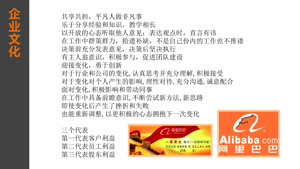 阿里巴巴公司介绍PPT
