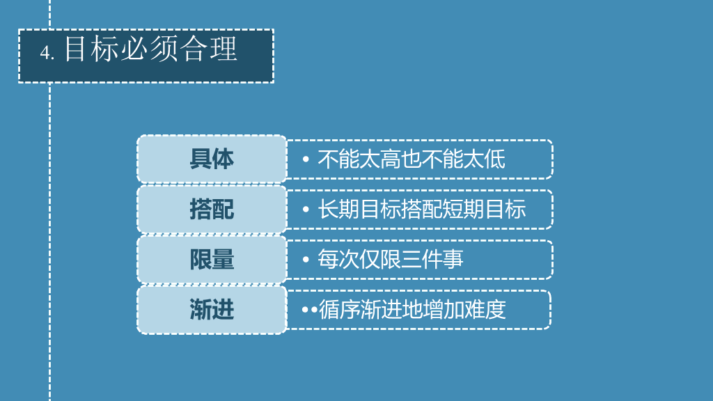 《带人的技术》读书笔记PPT