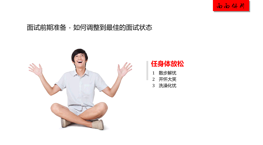 面试技巧学习培训PPT课件