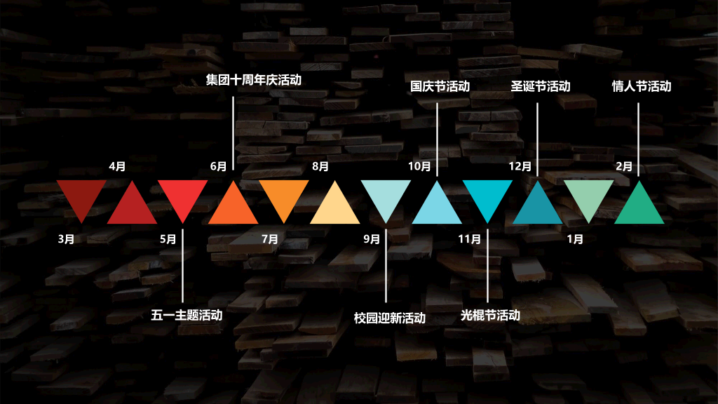 高大上公关活动策划PPT模板