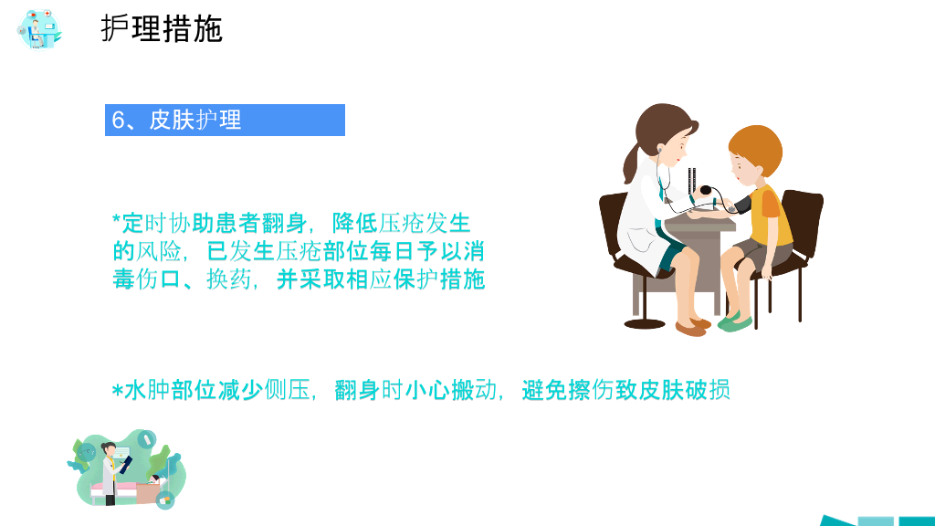 医院病房护理查房PPT模板