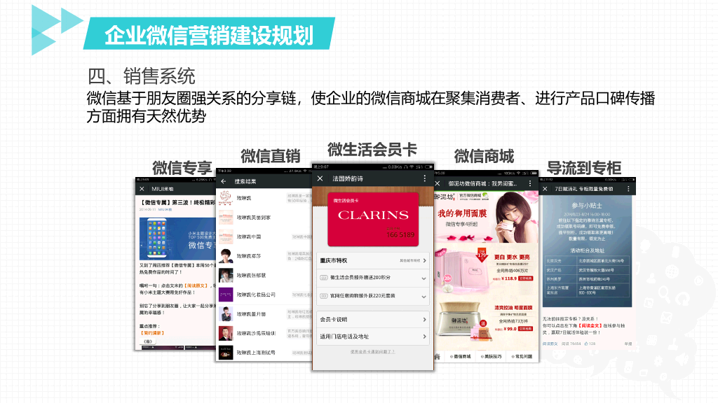 《左手微博右手微信》PPT读书笔记