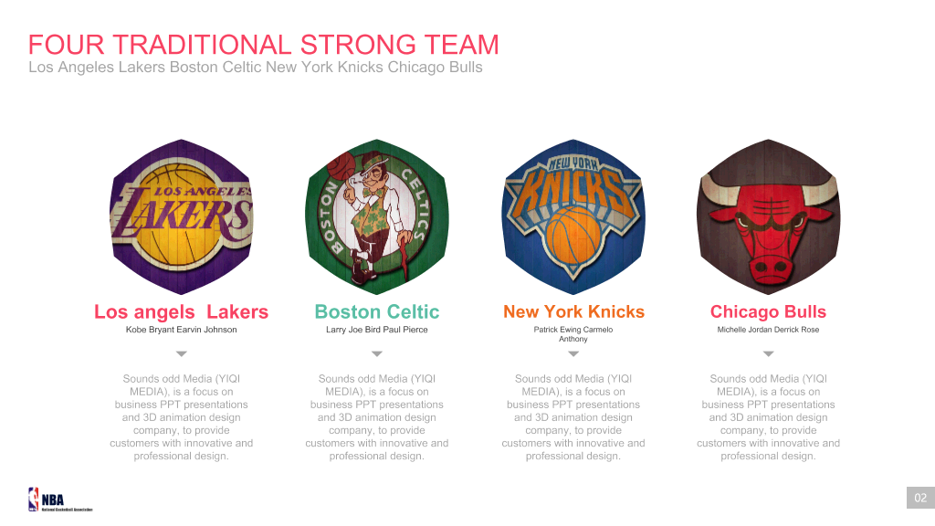 NBA篮球队球星介绍PPT模板