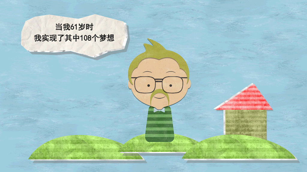 梦想都去哪了PPT作品