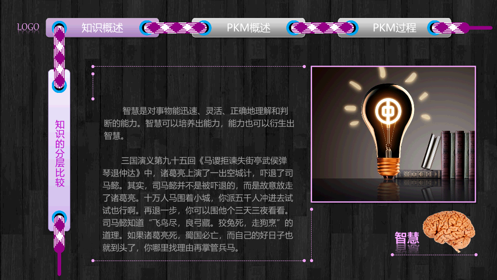 个人知识管理培训PPT课件