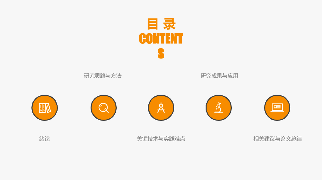 简约创意毕业设计答辩PPT模板