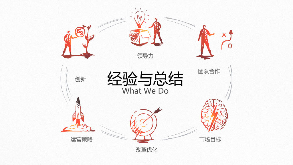 精美创意手绘年终总结PPT模板
