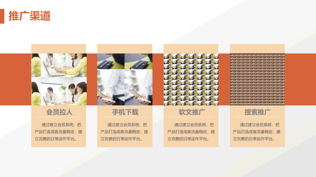实用精品商业计划书PPT模板