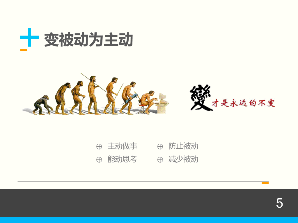 情商管理培训PPT课件下载