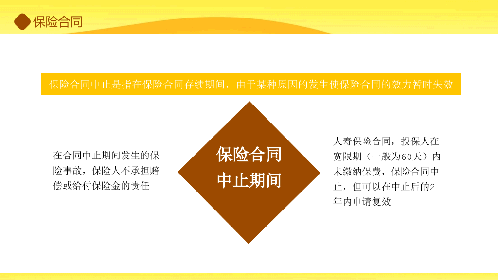 理财保险知识培训PPT模板